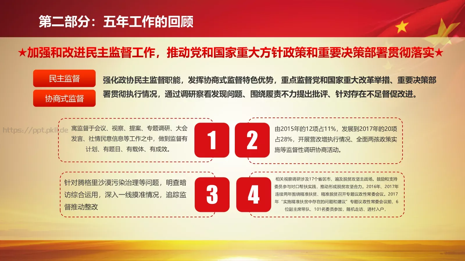 2018两会解读第一季汇报PPT模板 第 23 页预览图
