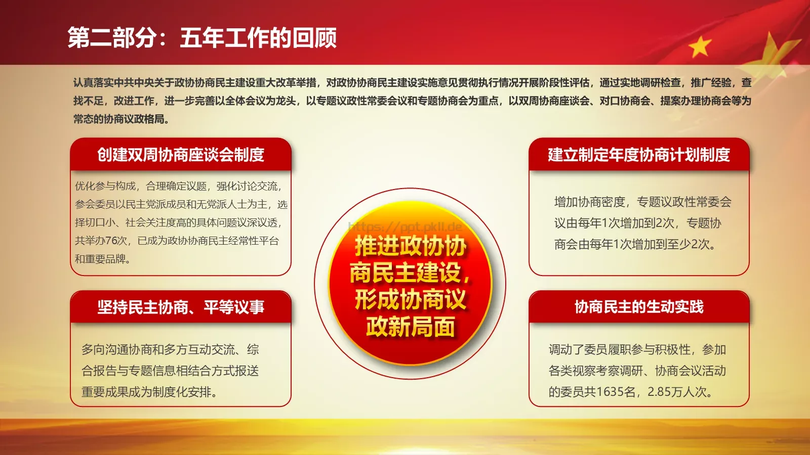 2018两会解读第一季汇报PPT模板 第 22 页预览图