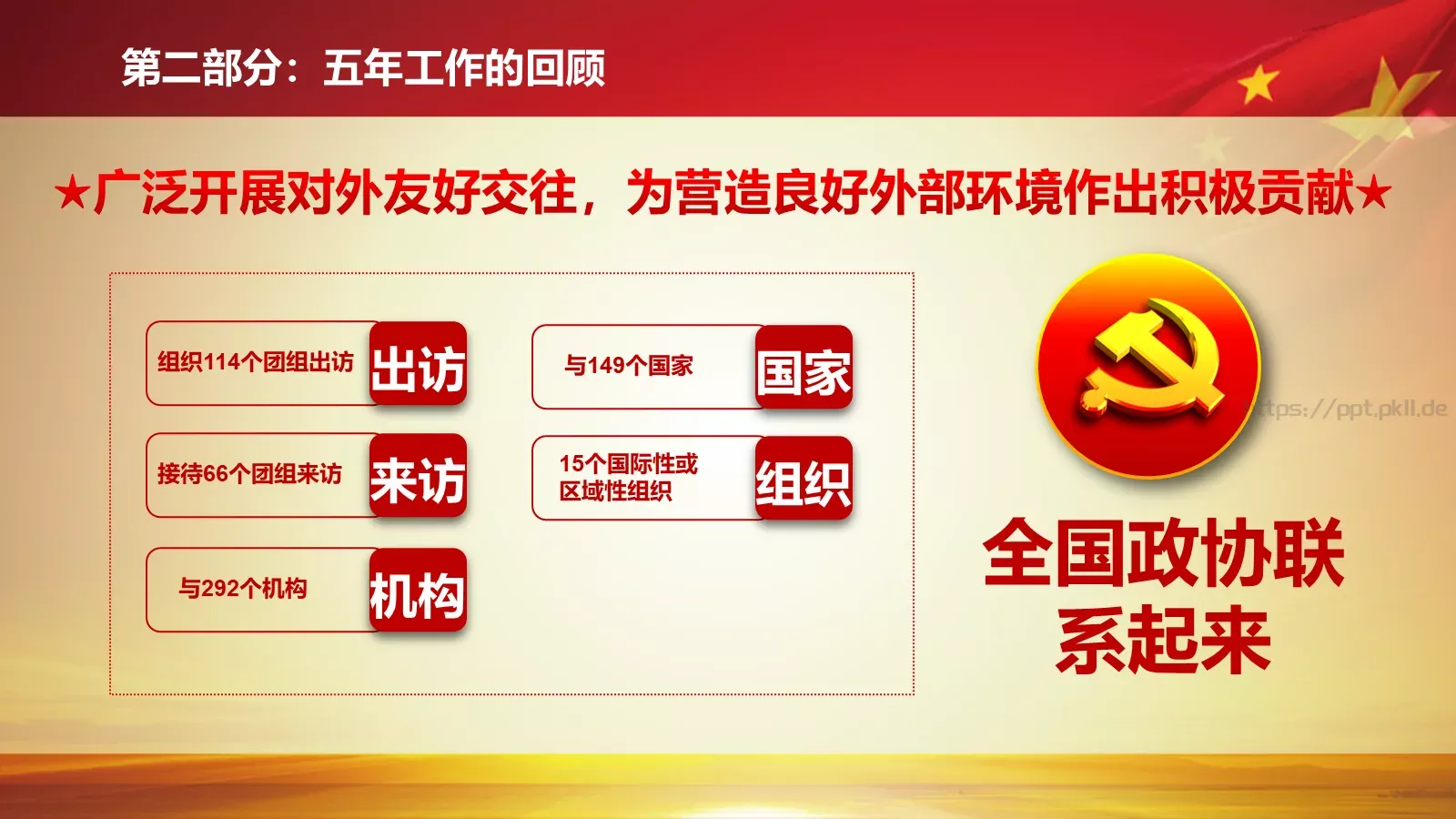 2018两会解读第一季汇报PPT模板 第 26 页预览图
