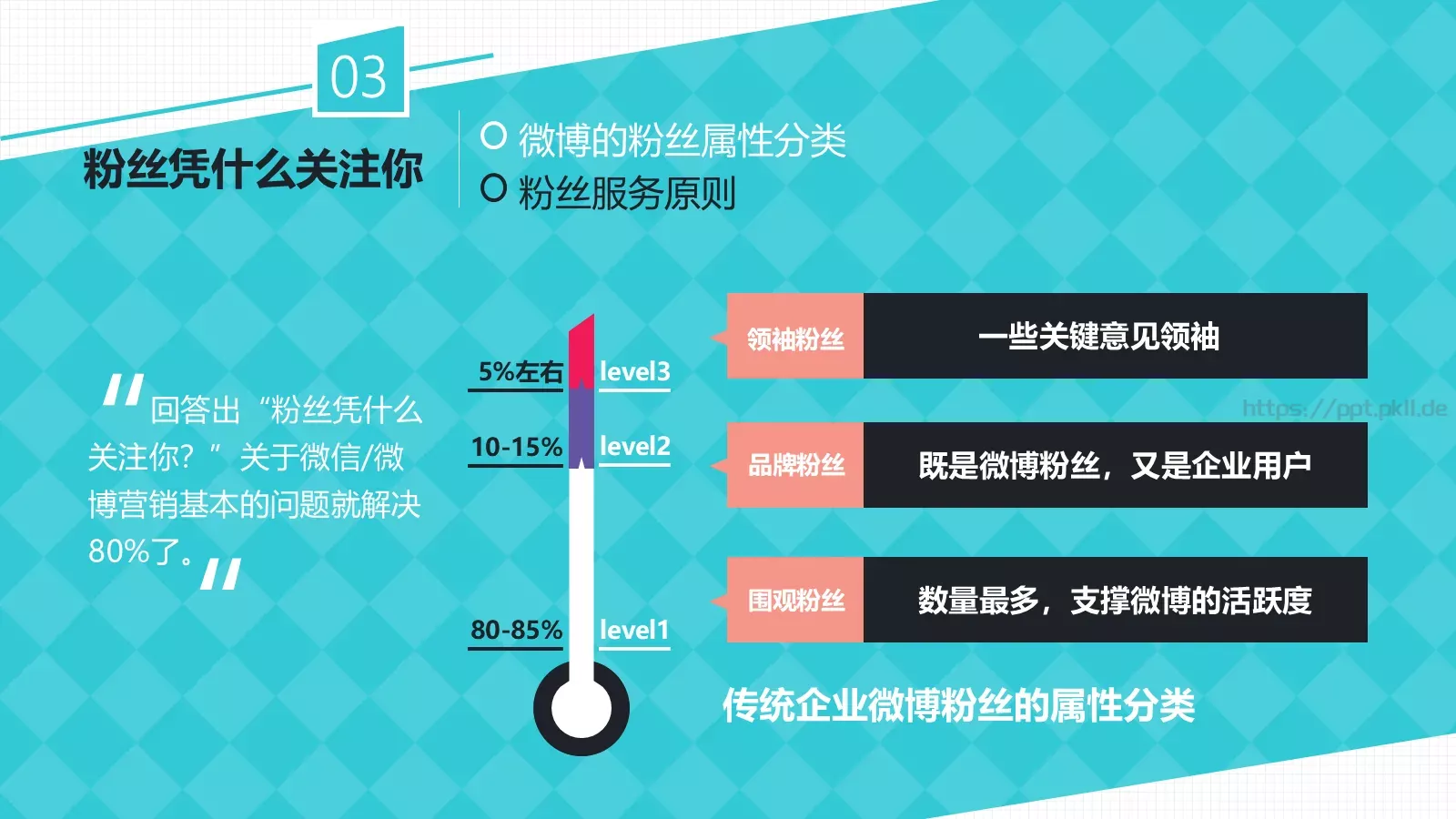 美乐辰旗舰店企业宣传PPT模板 第 4 页缩略图
