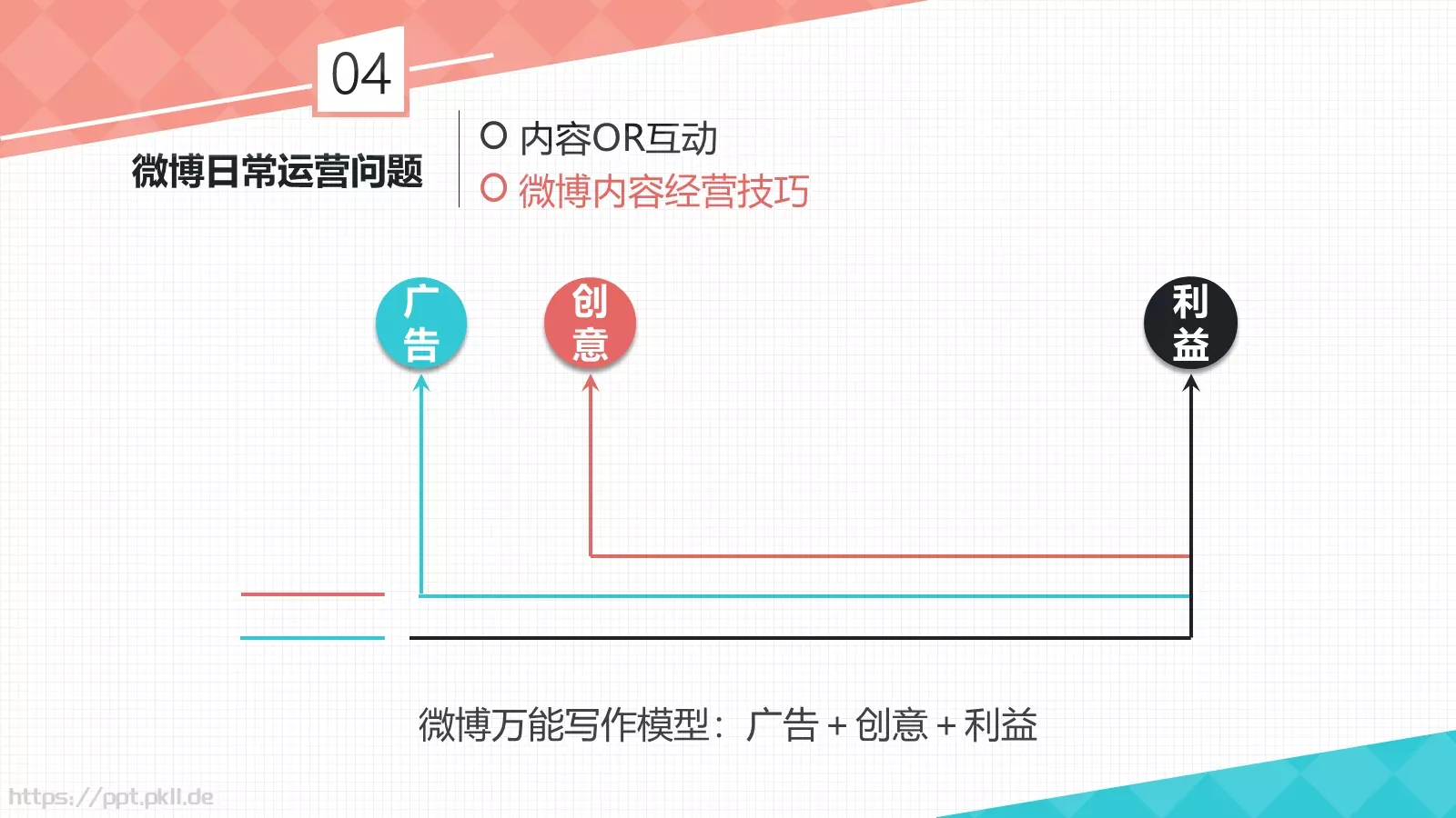 美乐辰旗舰店企业宣传PPT模板 第 7 页预览图