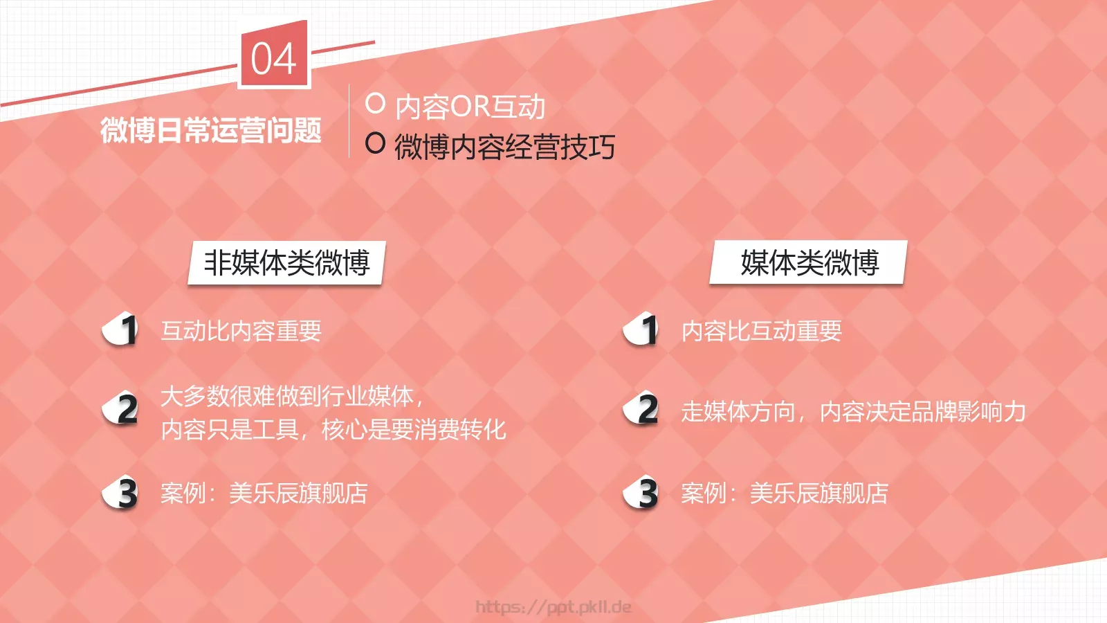 美乐辰旗舰店企业宣传PPT模板 第 6 页预览图