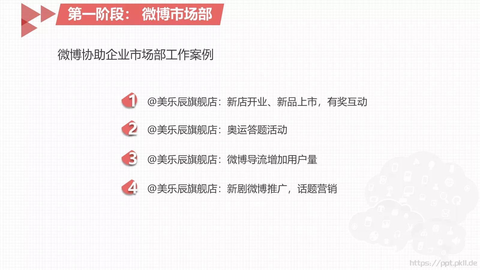 美乐辰旗舰店企业宣传PPT模板 第 10 页预览图