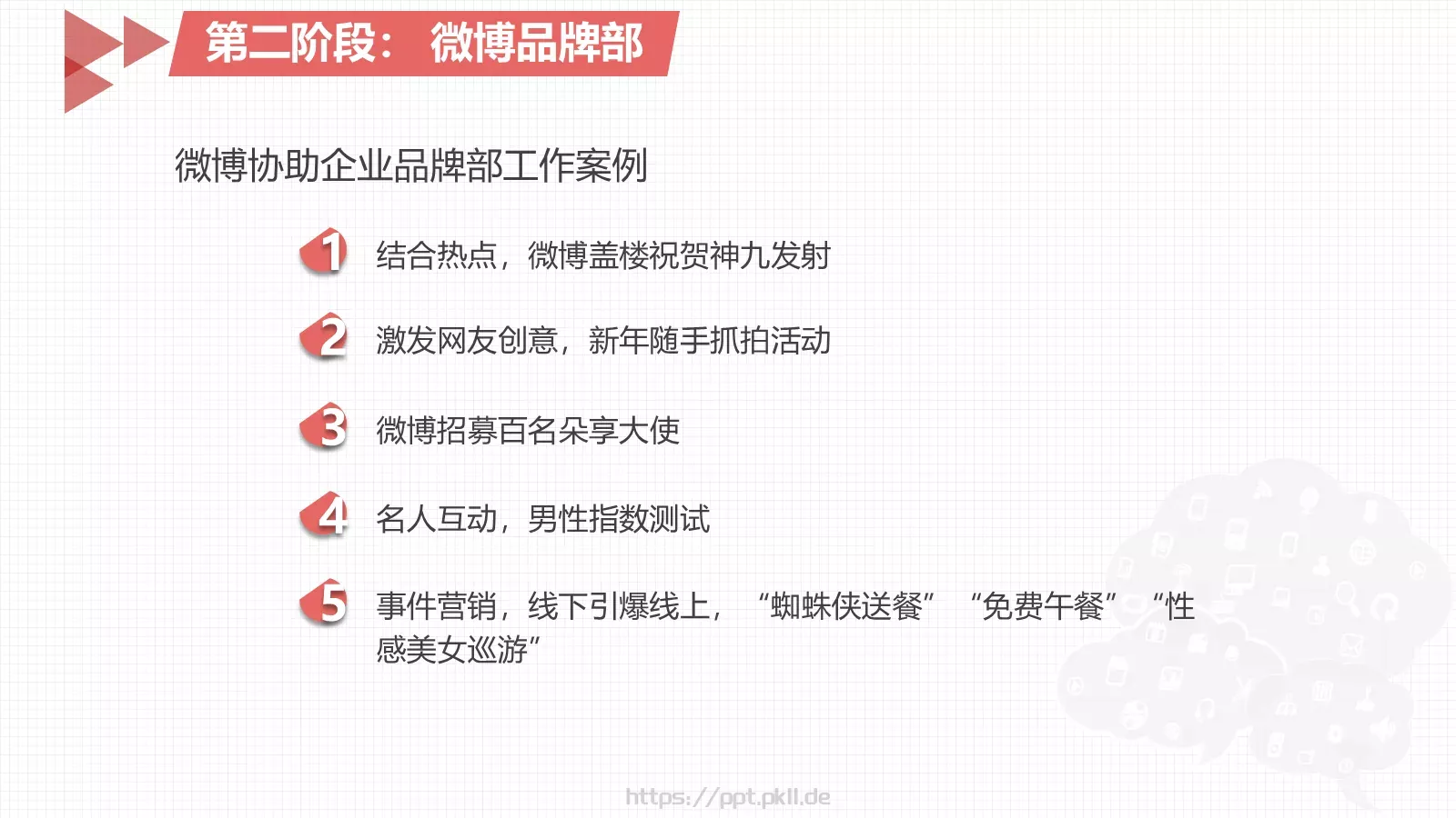 美乐辰旗舰店企业宣传PPT模板 第 12 页预览图