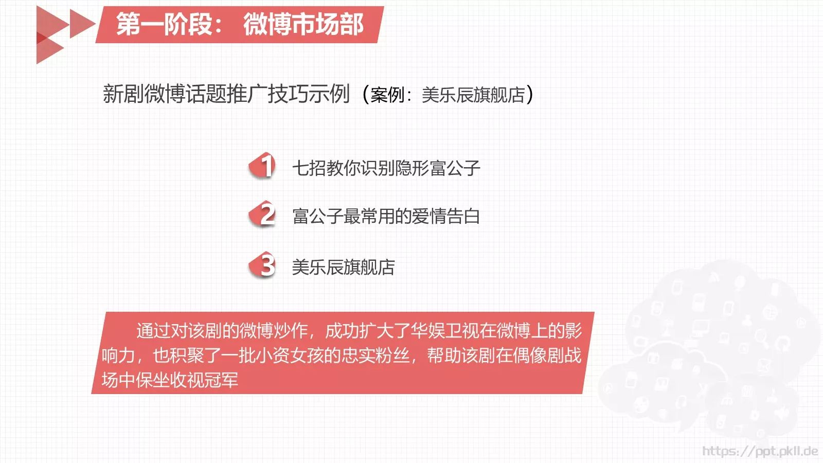 美乐辰旗舰店企业宣传PPT模板 第 11 页预览图