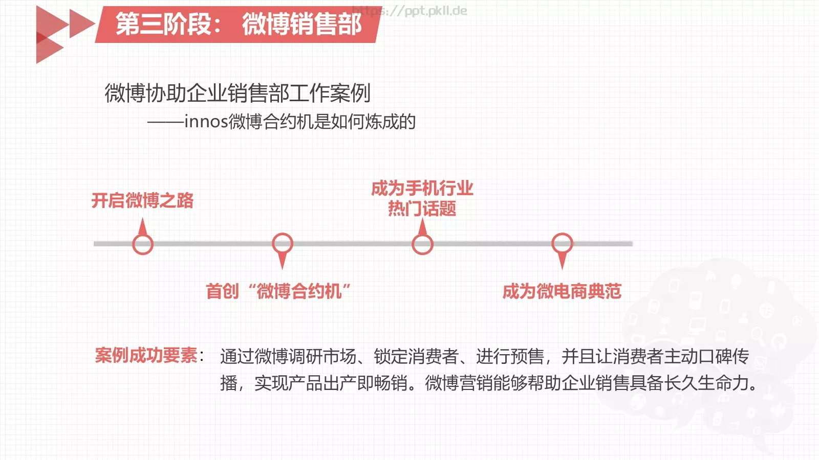 美乐辰旗舰店企业宣传PPT模板 第 13 页预览图