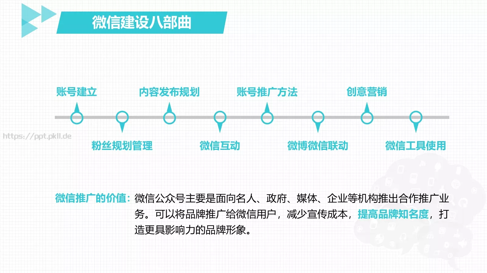 美乐辰旗舰店企业宣传PPT模板 第 16 页预览图