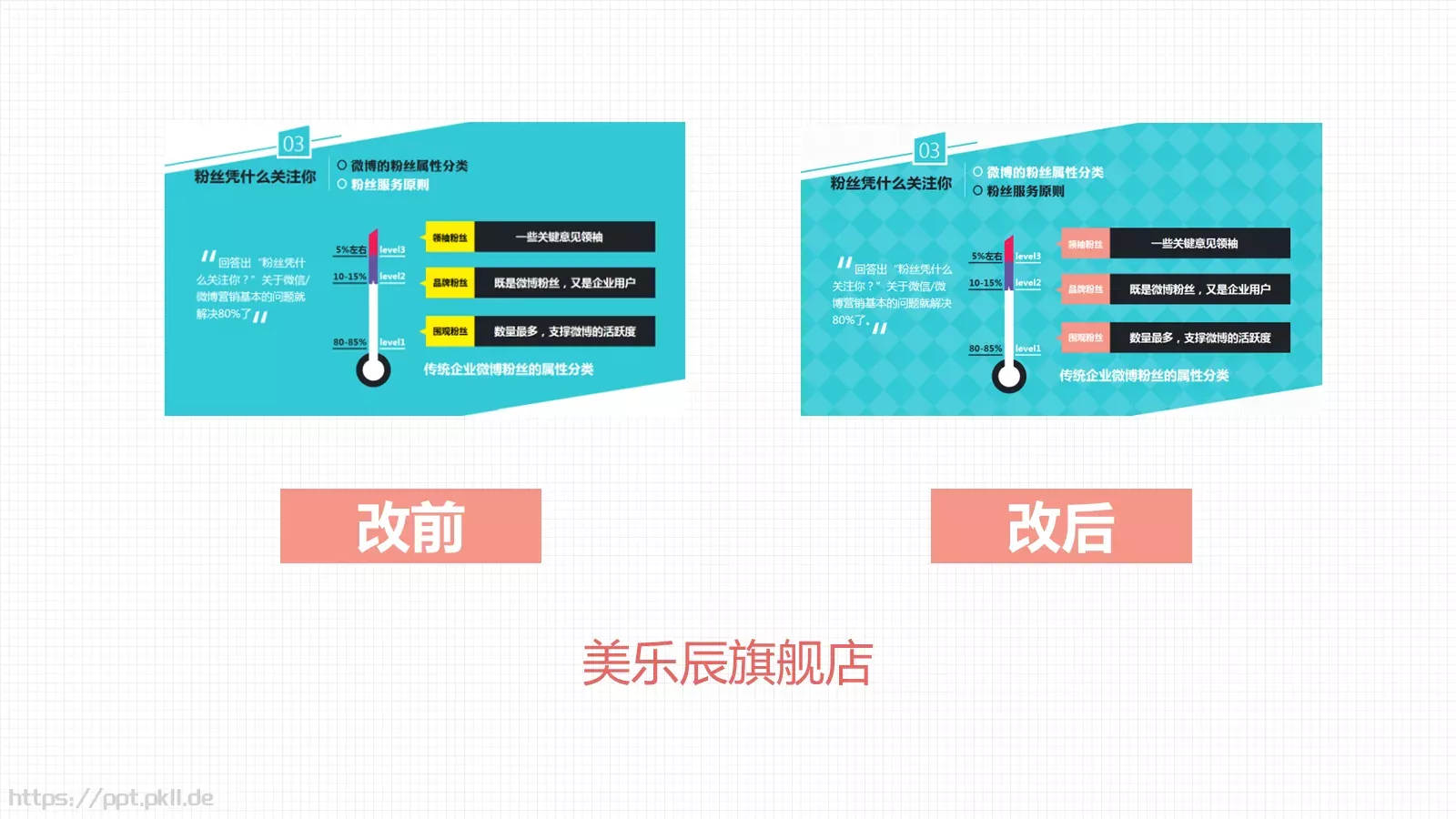 美乐辰旗舰店企业宣传PPT模板 第 24 页预览图