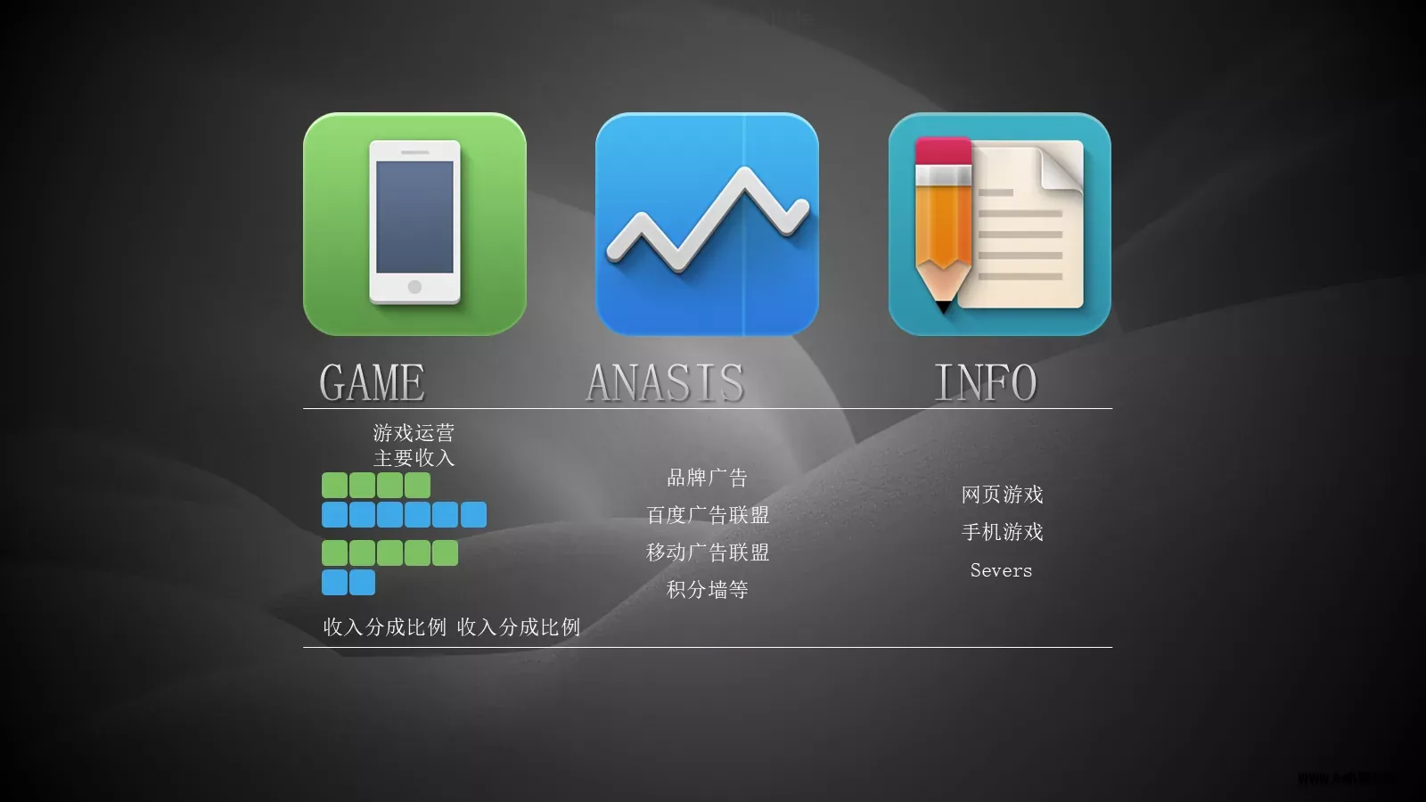 互联网端游介绍PPT模板 第 2 页缩略图