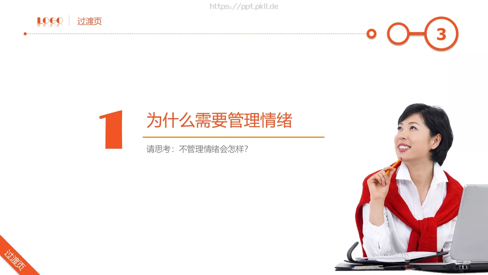 员工在职培训课件PPT模板 第 3 页缩略图
