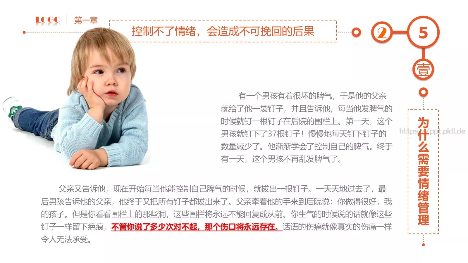 员工在职培训课件PPT模板 第 5 页预览图