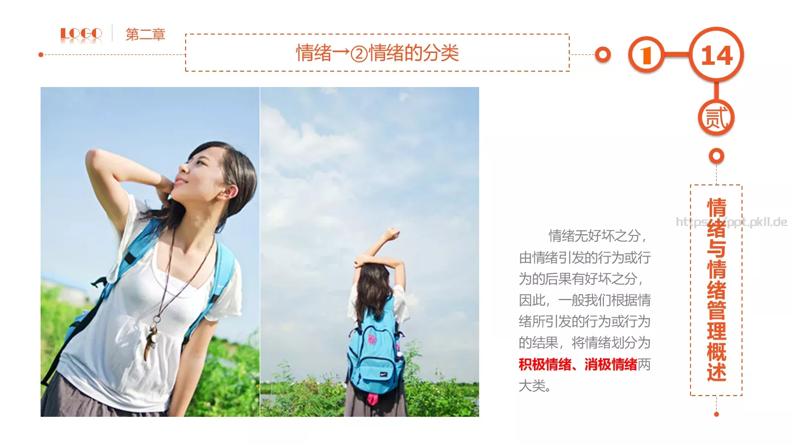 员工在职培训课件PPT模板 第 14 页预览图