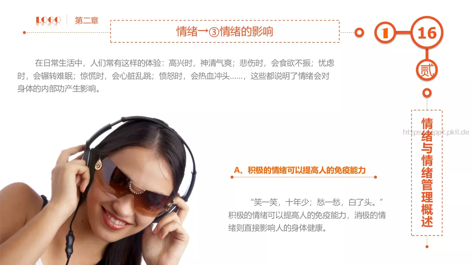 员工在职培训课件PPT模板 第 16 页预览图