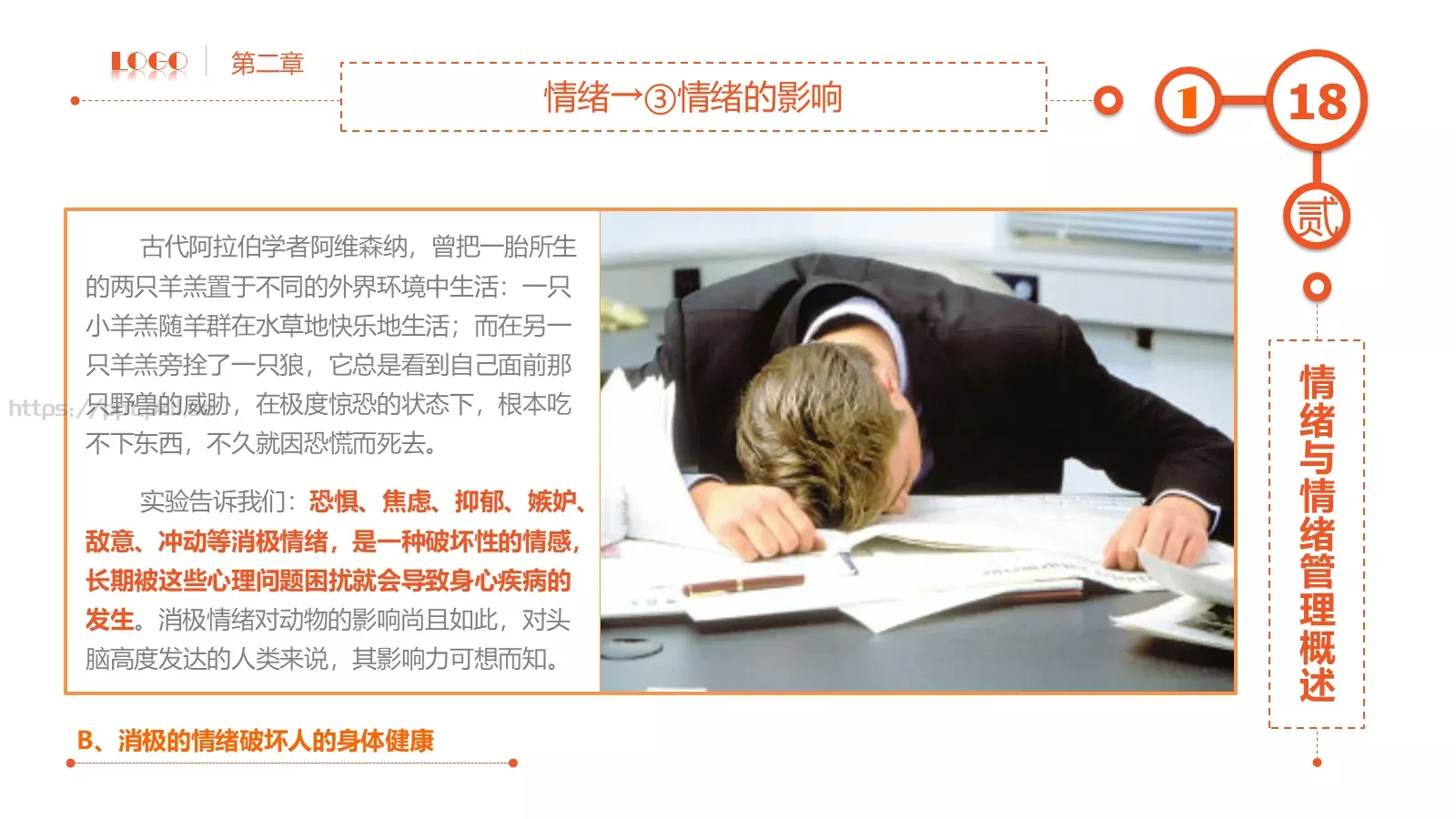 员工在职培训课件PPT模板 第 18 页预览图