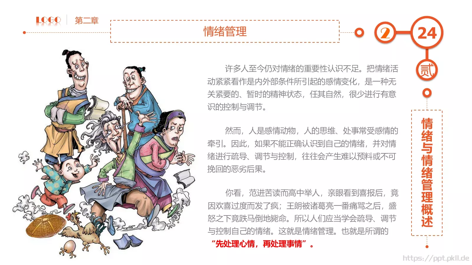 员工在职培训课件PPT模板 第 24 页预览图