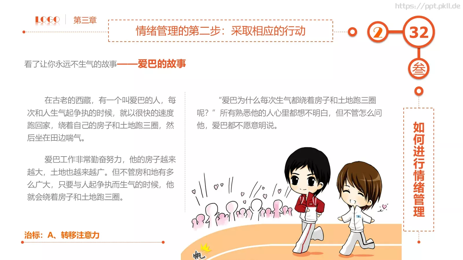 员工在职培训课件PPT模板 第 32 页预览图