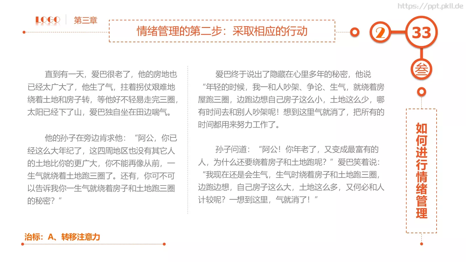 员工在职培训课件PPT模板 第 33 页预览图