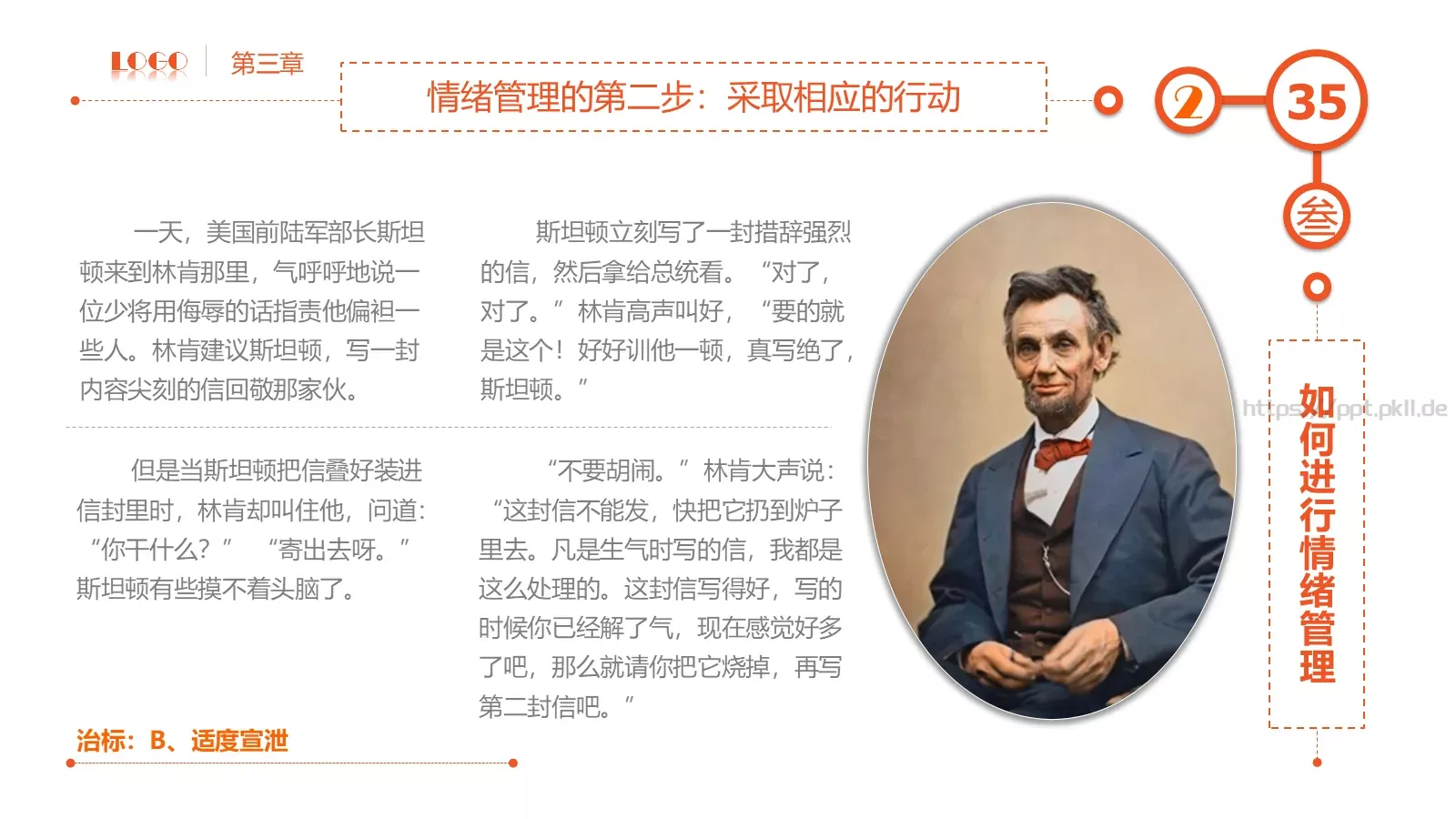员工在职培训课件PPT模板 第 35 页预览图