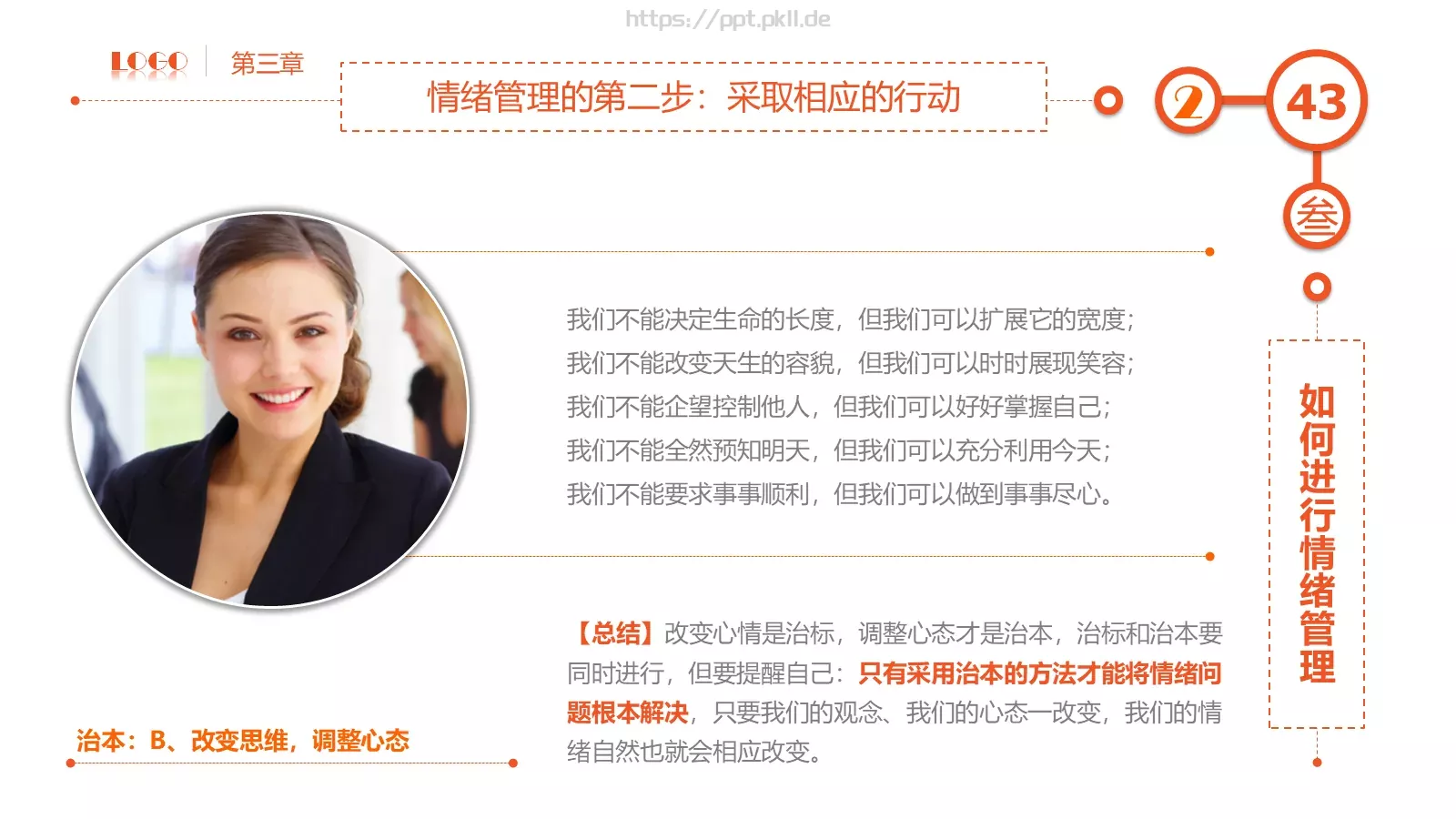 员工在职培训课件PPT模板 第 43 页预览图