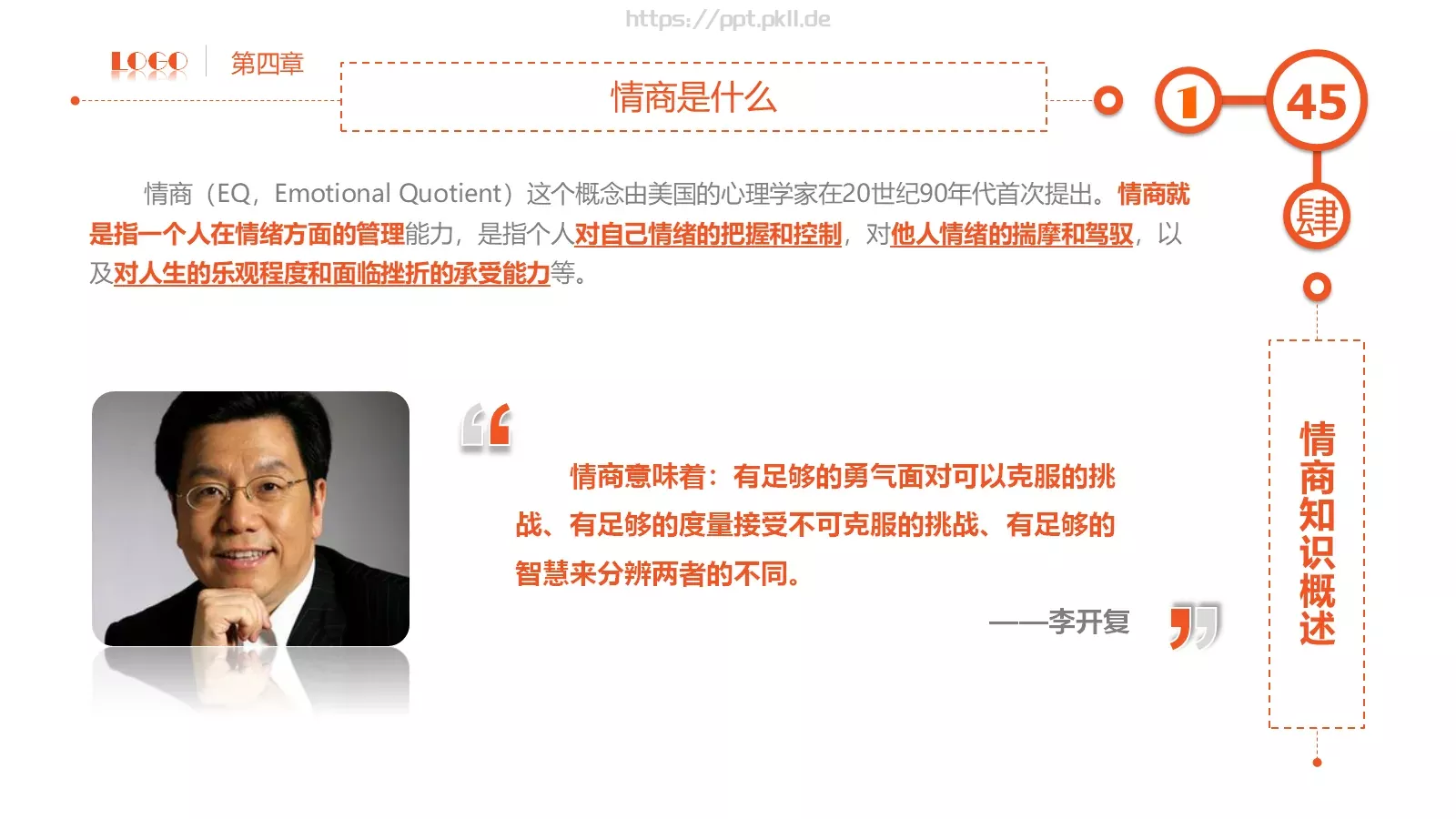 员工在职培训课件PPT模板 第 45 页预览图