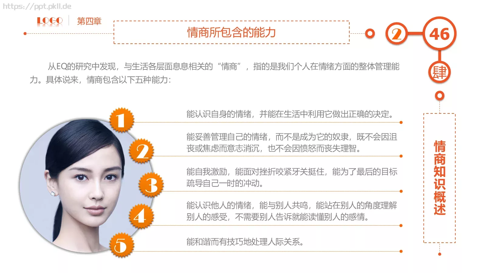 员工在职培训课件PPT模板 第 46 页预览图