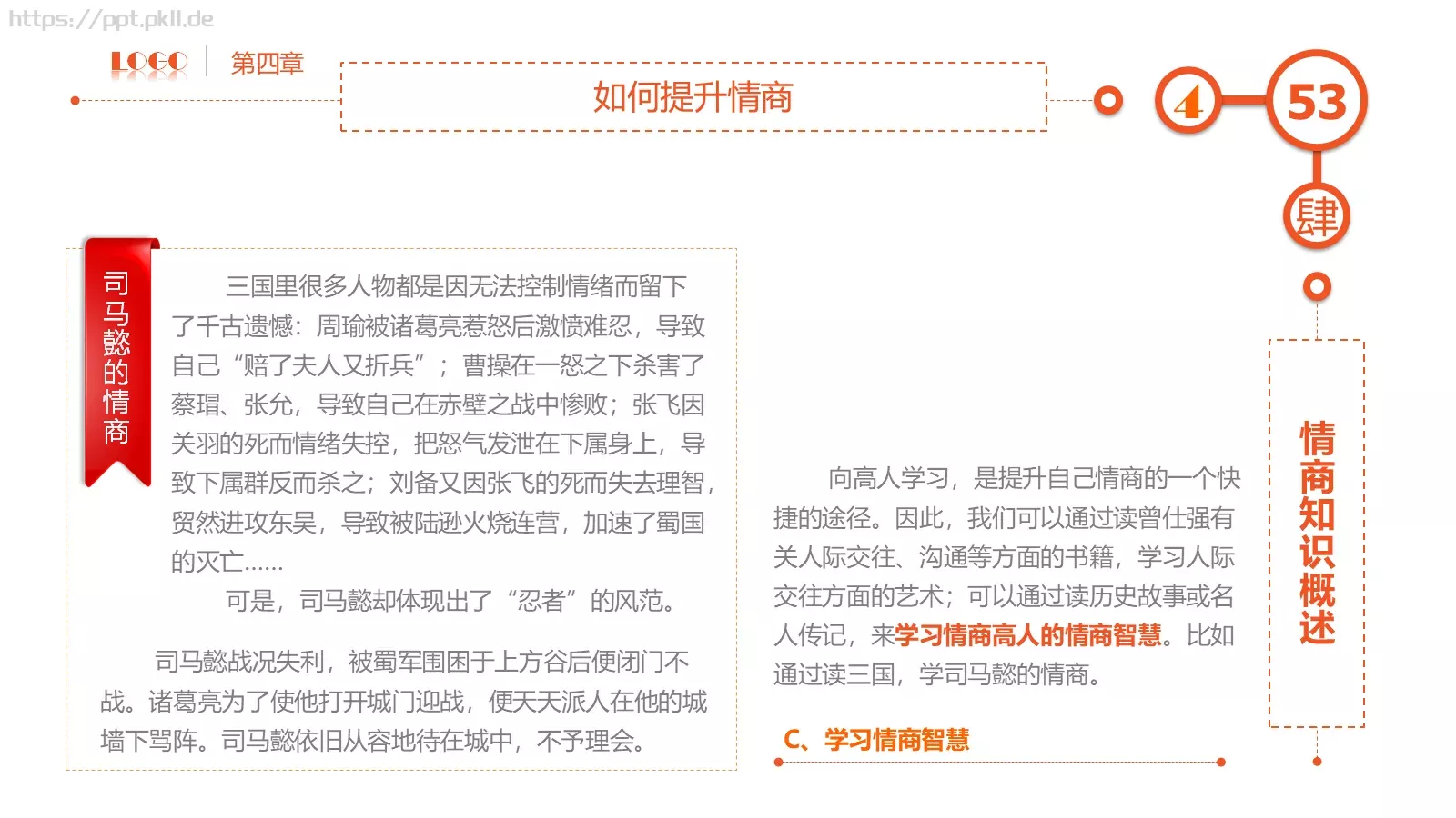 员工在职培训课件PPT模板 第 53 页预览图