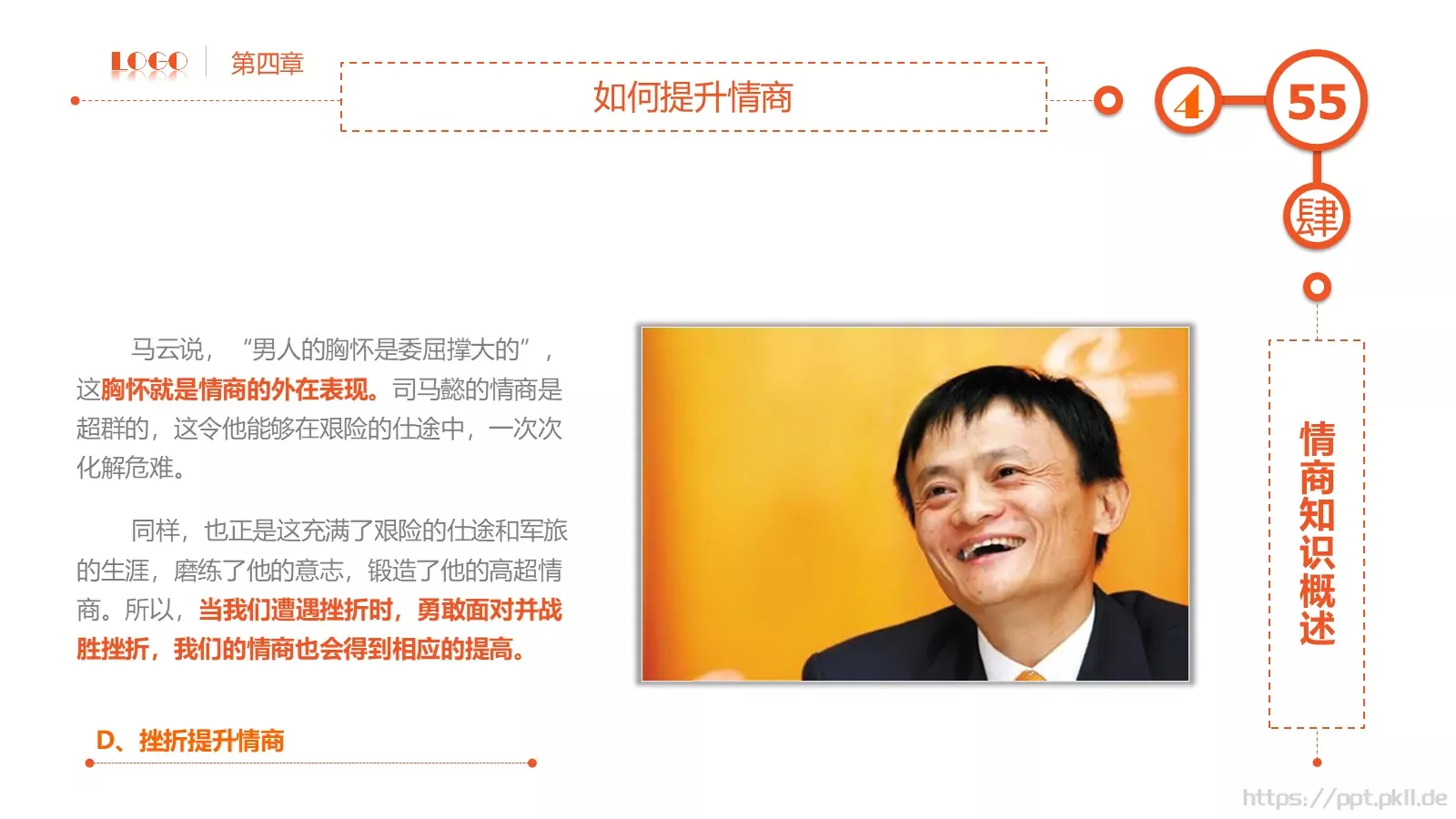 员工在职培训课件PPT模板 第 55 页预览图