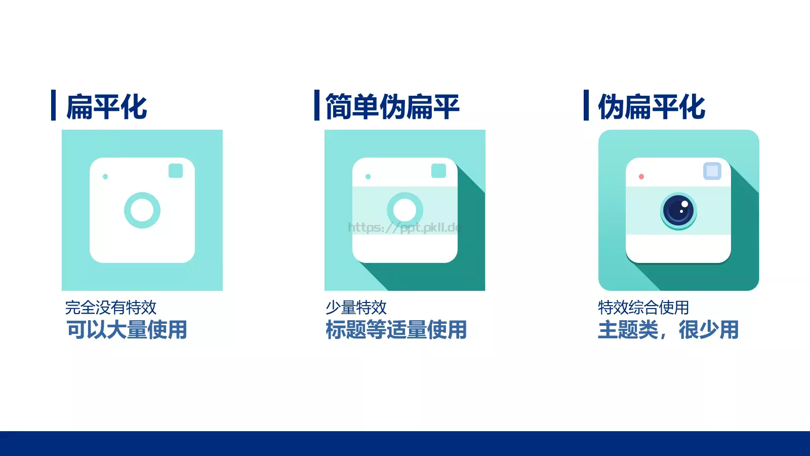 扁平化设计手册PPT模板 第 50 页预览图