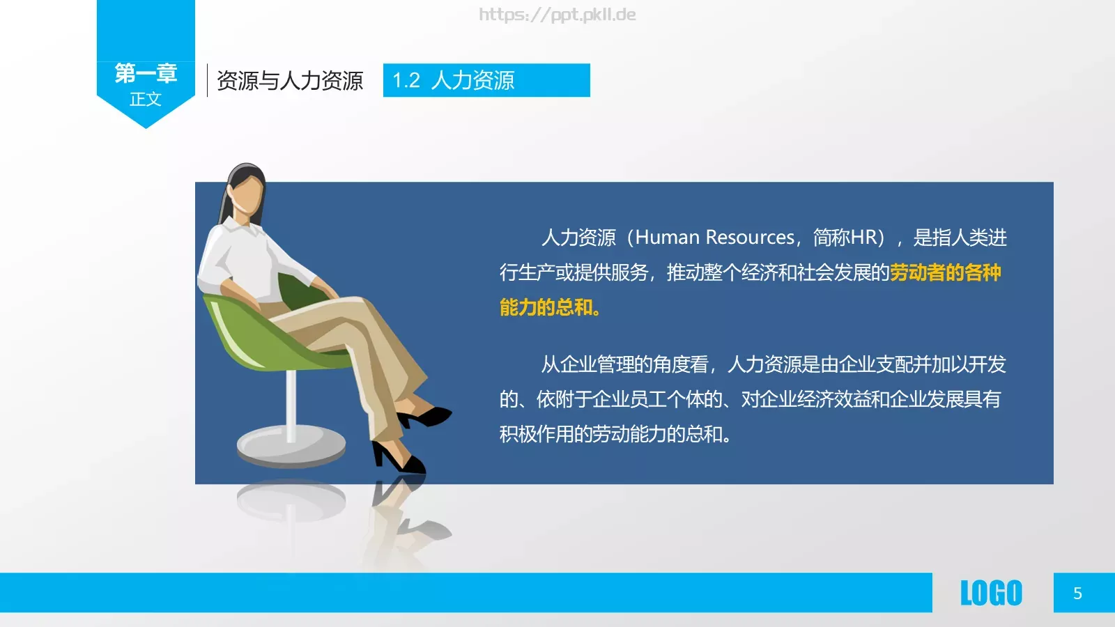 人力资源概述PPT模板 第 5 页预览图