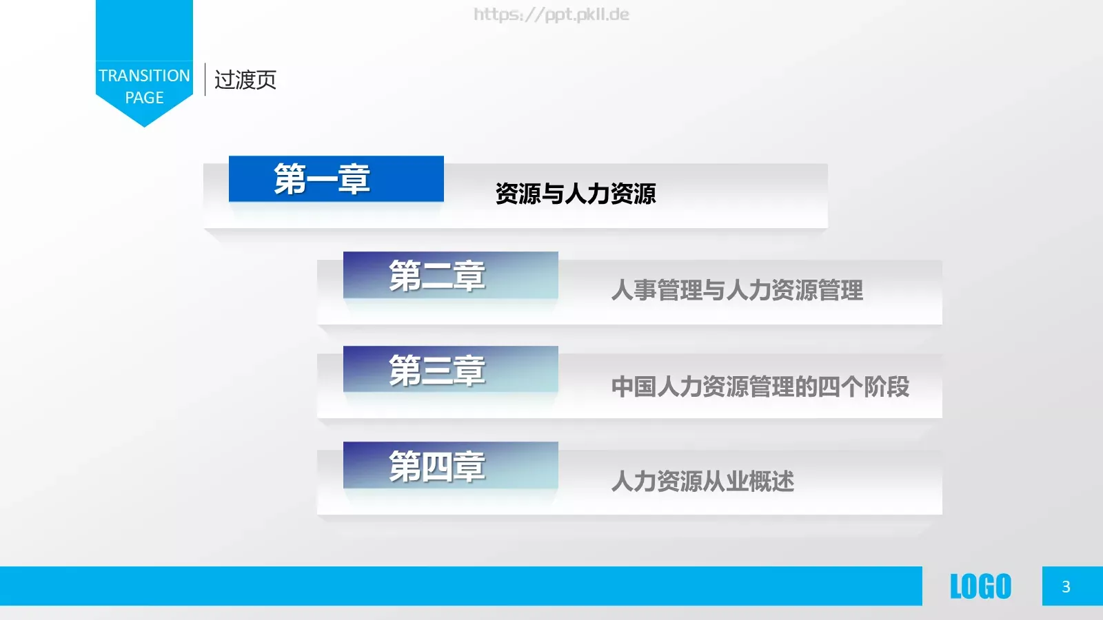 人力资源概述PPT模板 第 3 页缩略图