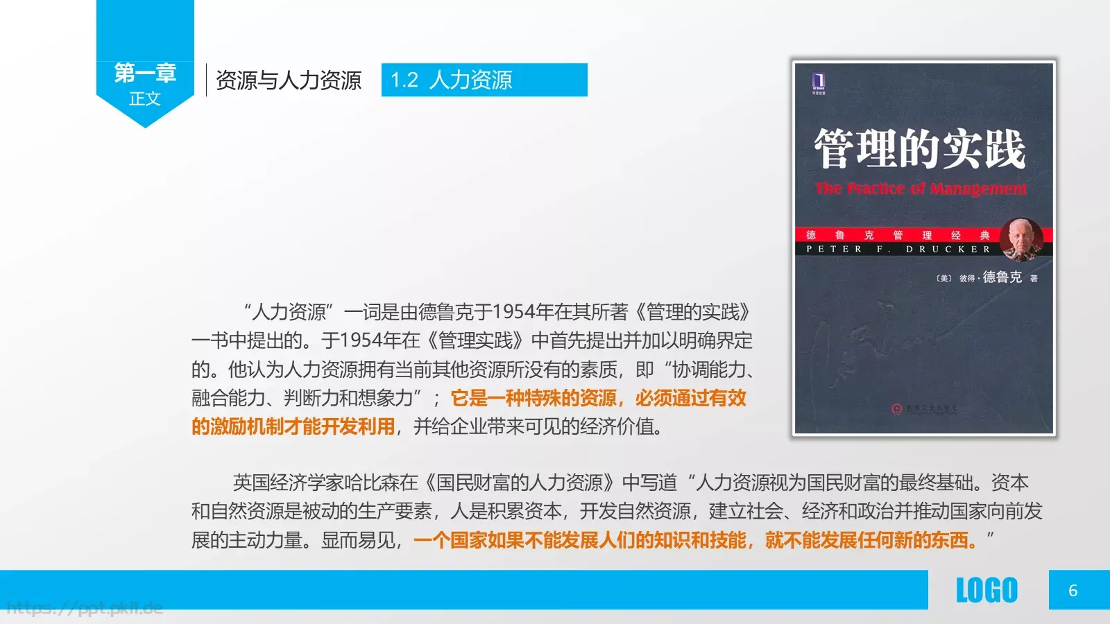 人力资源概述PPT模板 第 6 页预览图