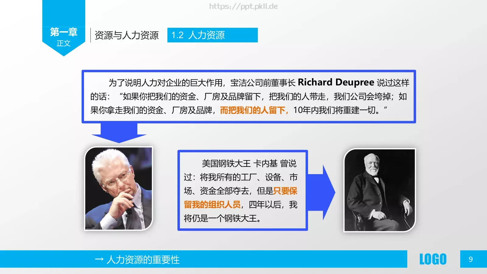 人力资源概述PPT模板 第 9 页预览图