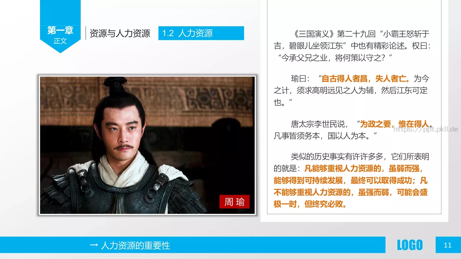 人力资源概述PPT模板 第 11 页预览图