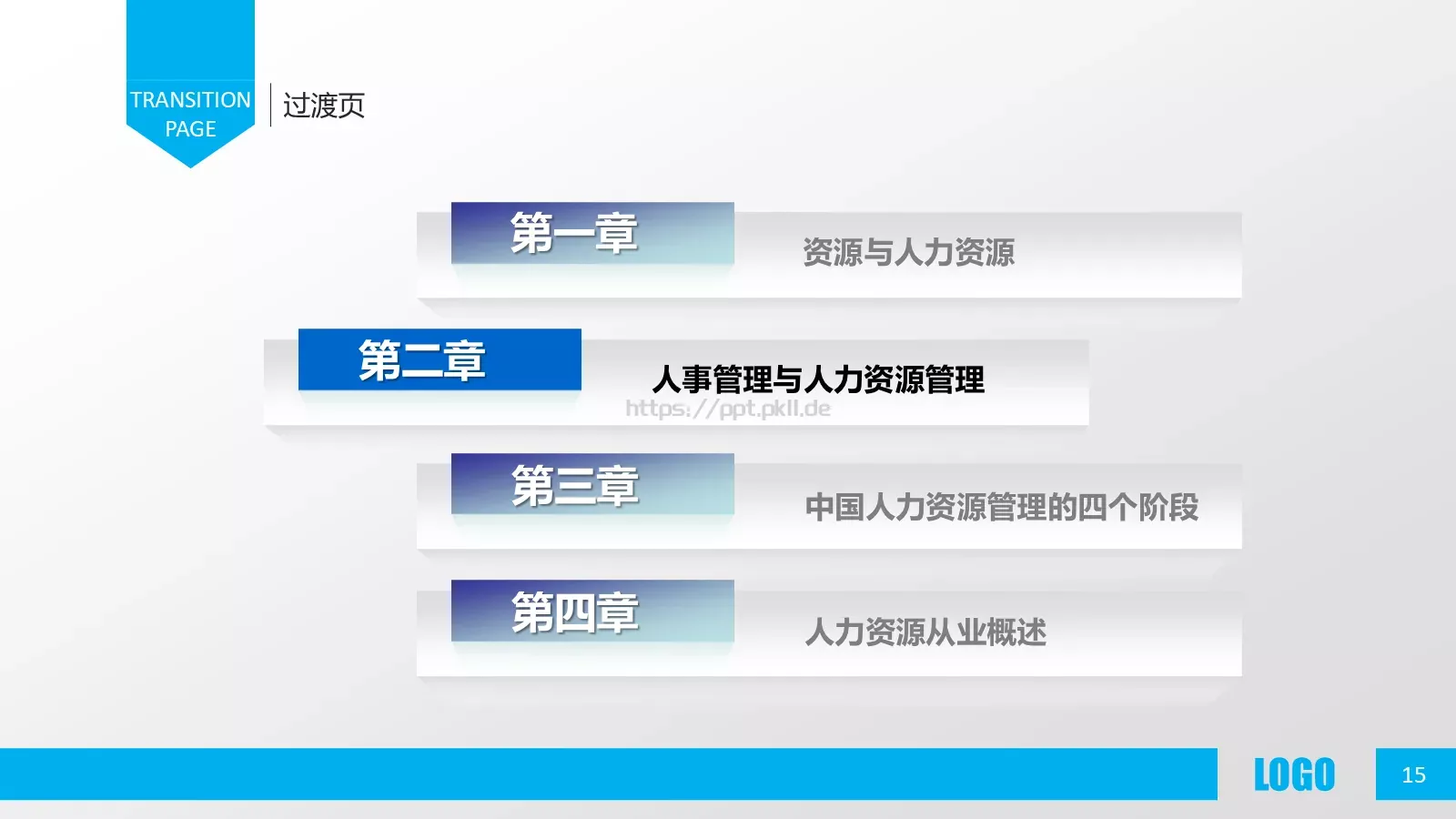 人力资源概述PPT模板 第 15 页预览图