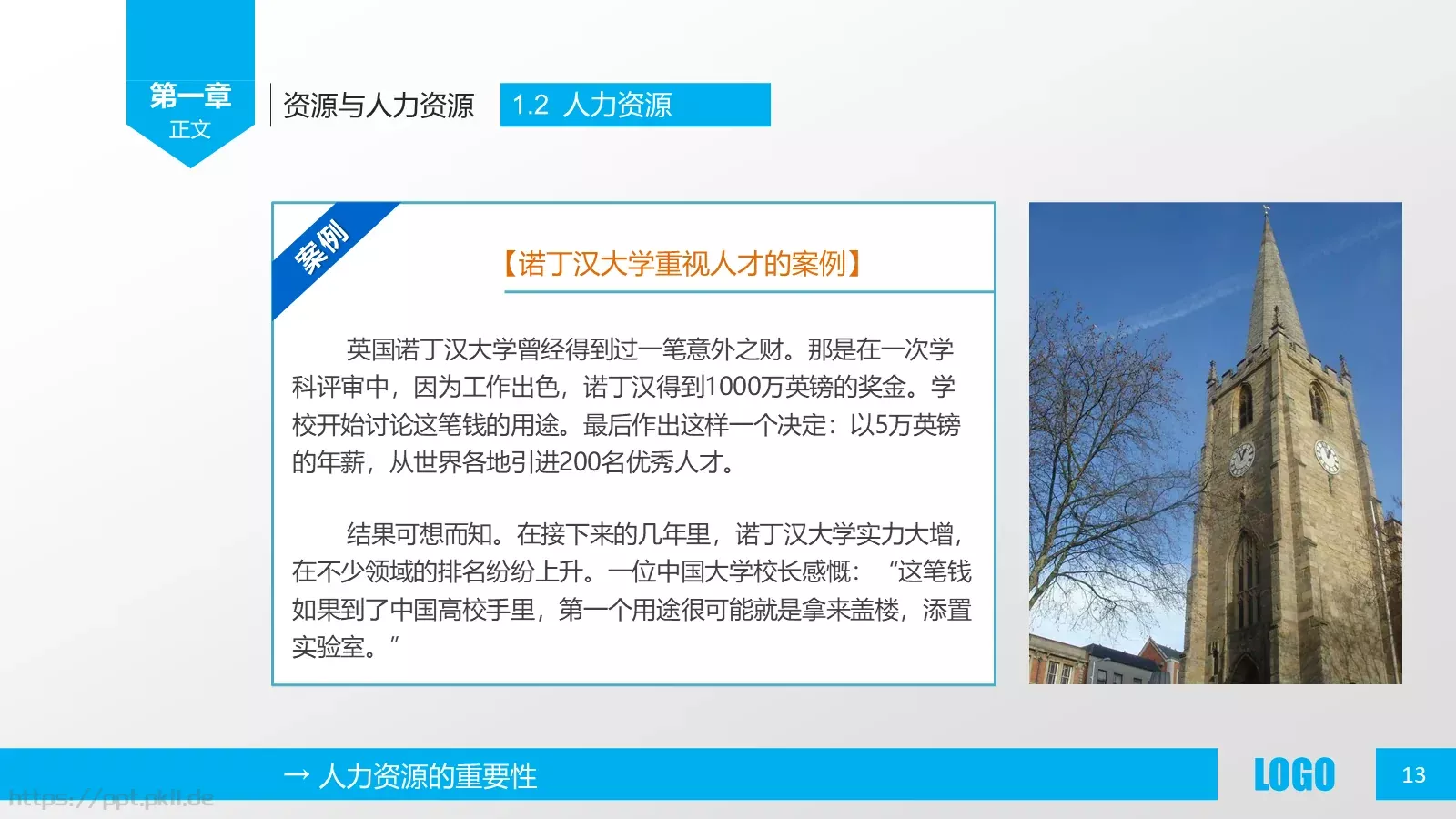 人力资源概述PPT模板 第 13 页预览图
