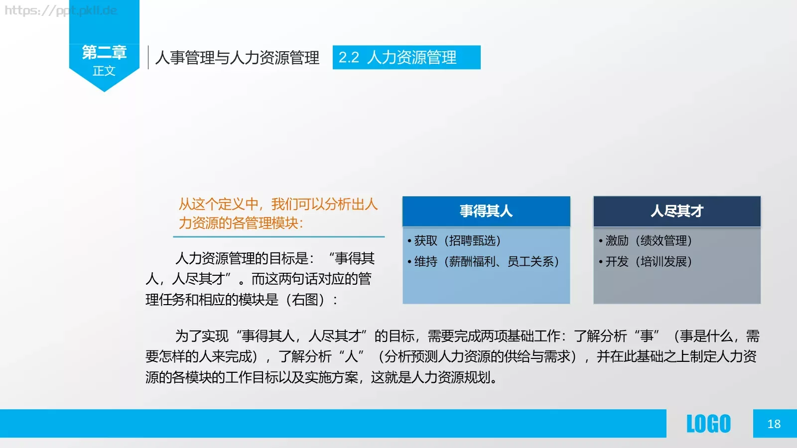 人力资源概述PPT模板 第 18 页预览图