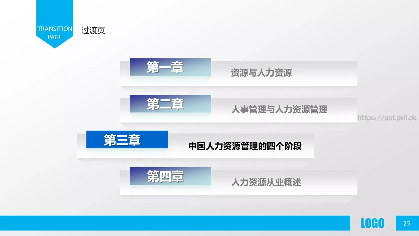 人力资源概述PPT模板 第 25 页预览图