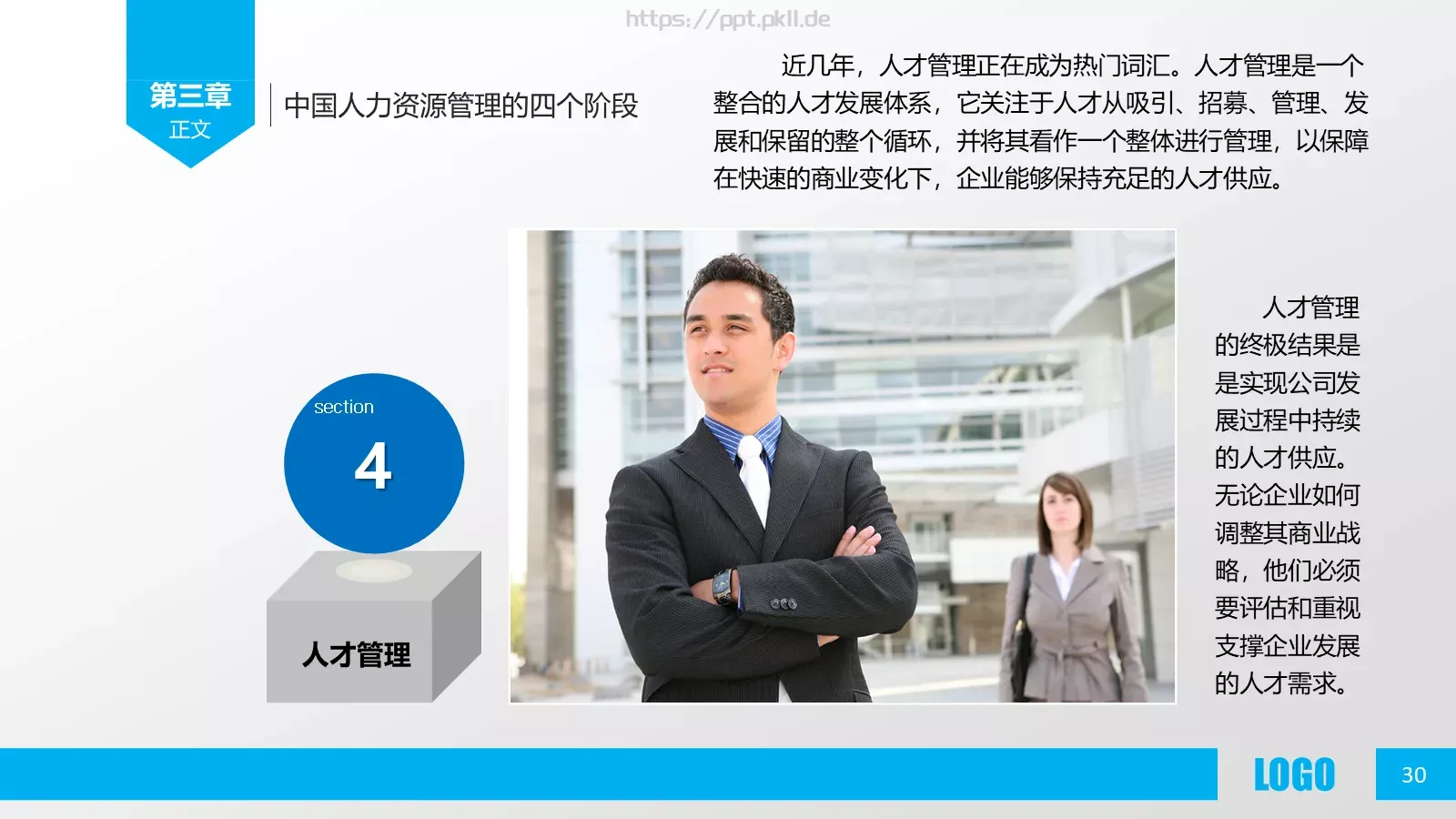 人力资源概述PPT模板 第 30 页预览图