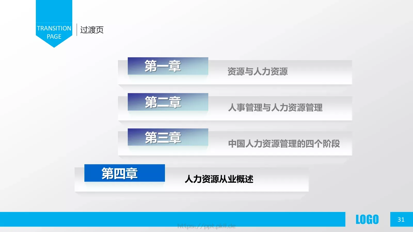 人力资源概述PPT模板 第 31 页预览图