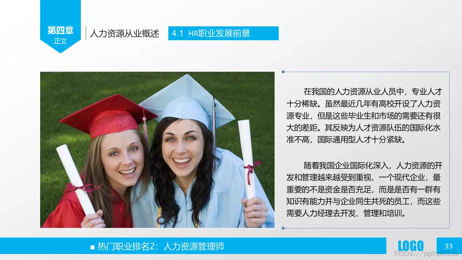 人力资源概述PPT模板 第 33 页预览图