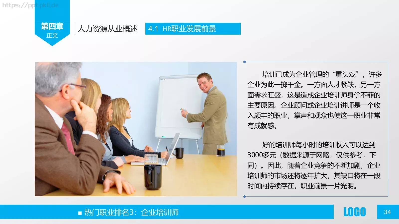人力资源概述PPT模板 第 34 页预览图