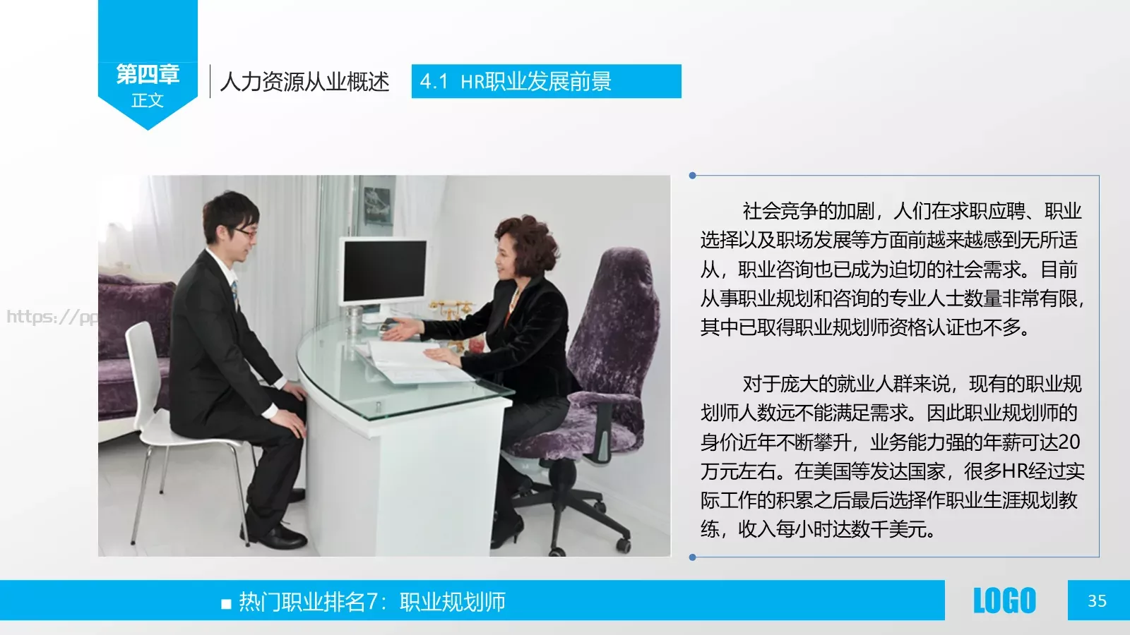 人力资源概述PPT模板 第 35 页预览图