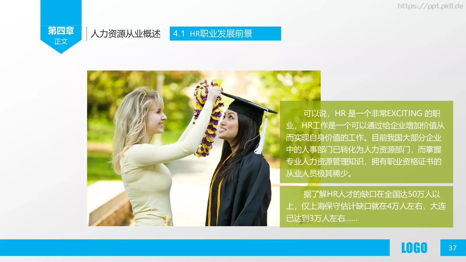 人力资源概述PPT模板 第 37 页预览图