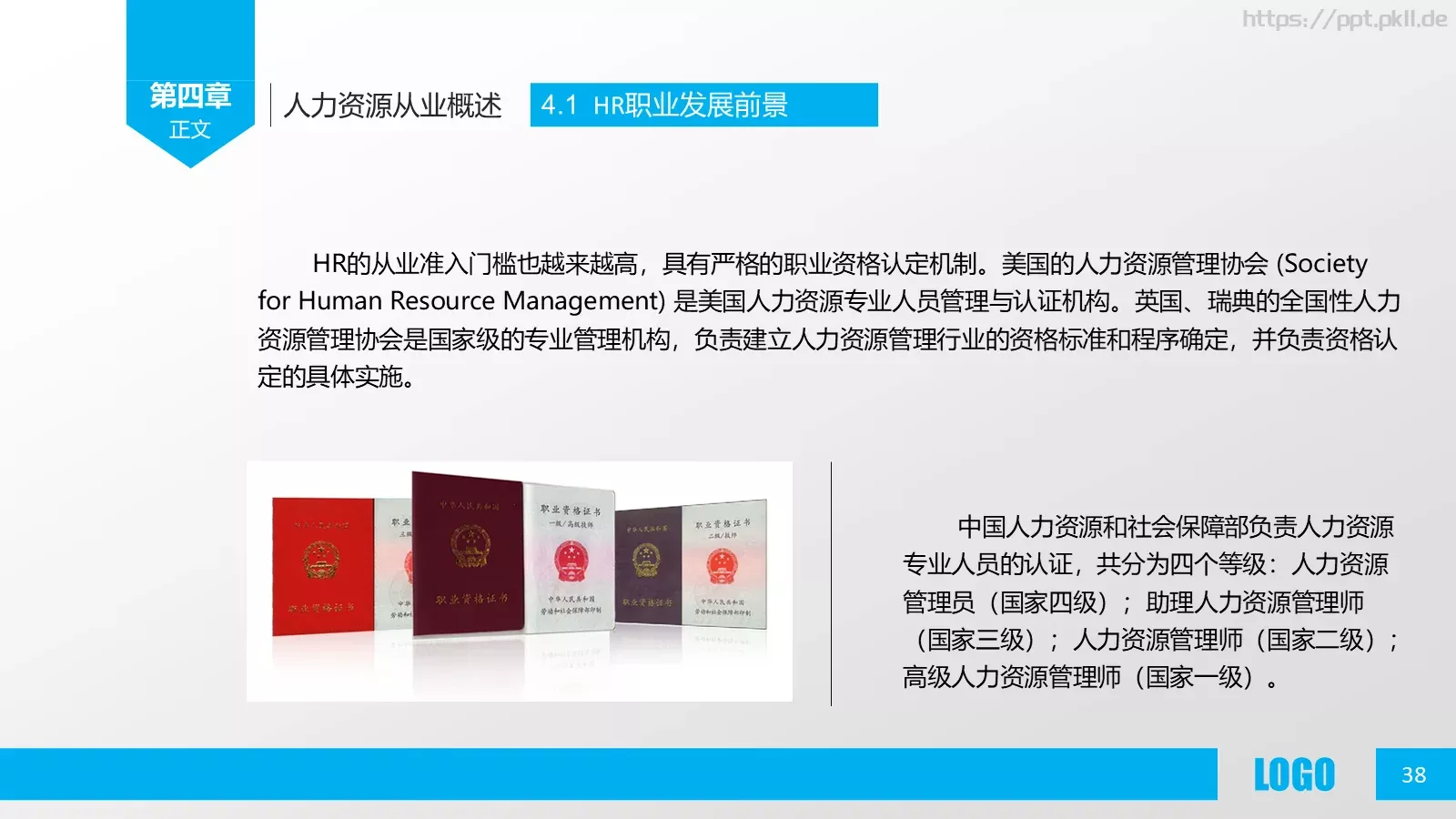 人力资源概述PPT模板 第 38 页预览图