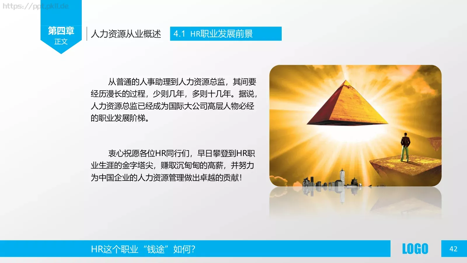 人力资源概述PPT模板 第 42 页预览图