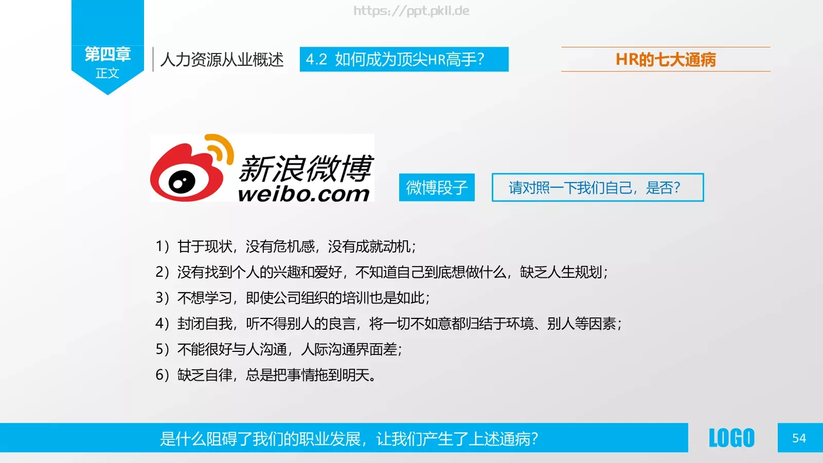 人力资源概述PPT模板 第 54 页预览图