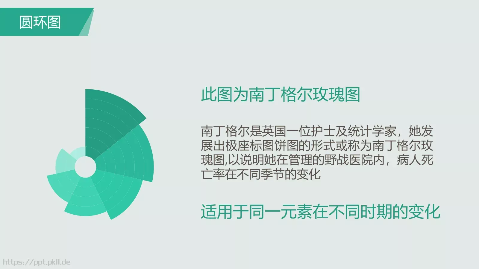 通用模板重新开始通用 第 13 页预览图