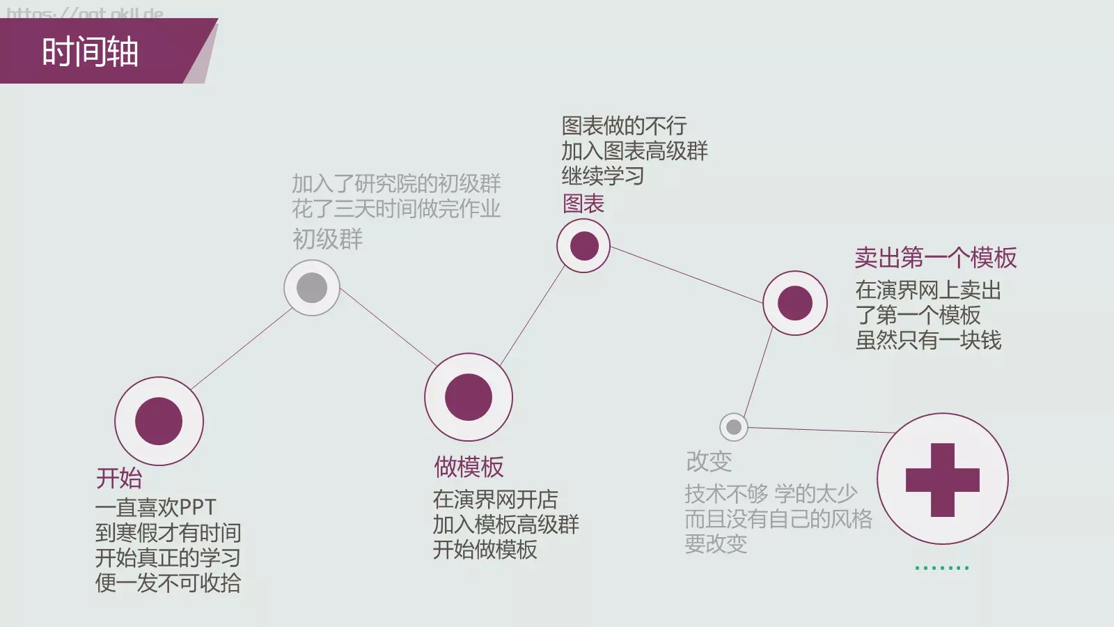 通用模板重新开始通用 第 49 页预览图