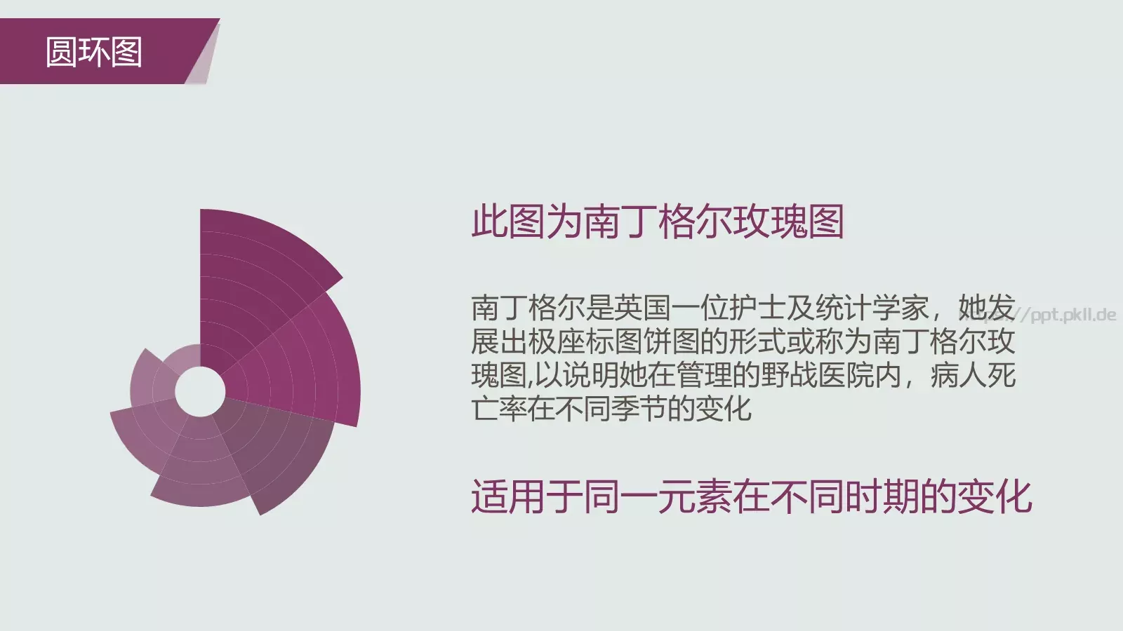 重新开始通用PPT模板 第 41 页预览图