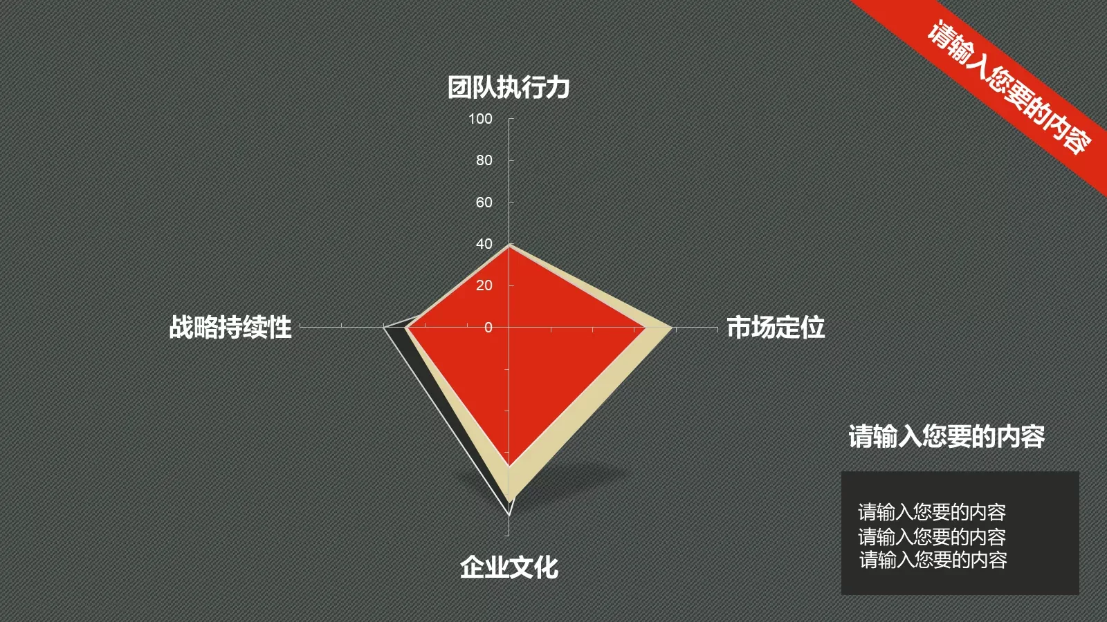 定期报告PPT模板 第 14 页预览图